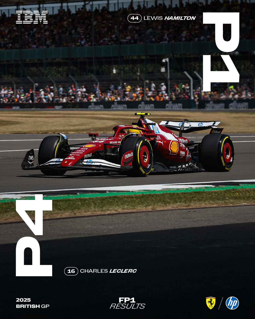 索伯车队力克迈凯伦，汉密尔顿点燃赛场